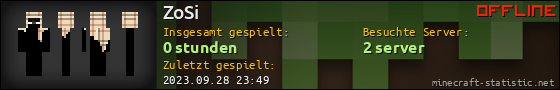 Benutzerleisten 560x90 für ZoSi