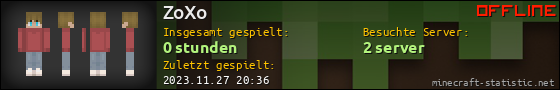 Benutzerleisten 560x90 für ZoXo