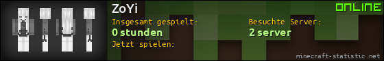 Benutzerleisten 560x90 für ZoYi