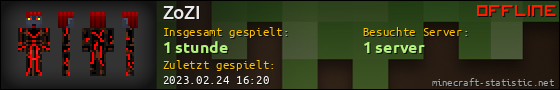 Benutzerleisten 560x90 für ZoZI