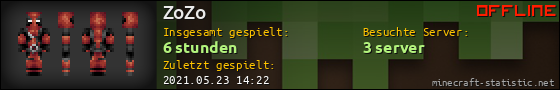 Benutzerleisten 560x90 für ZoZo