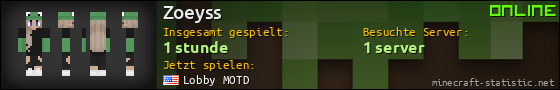 Benutzerleisten 560x90 für Zoeyss