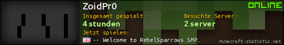 Benutzerleisten 560x90 für ZoidPr0