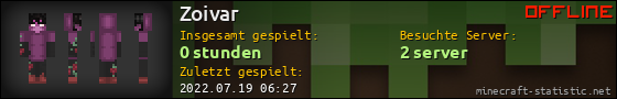 Benutzerleisten 560x90 für Zoivar