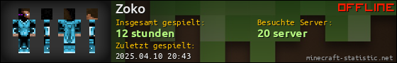Benutzerleisten 560x90 für Zoko