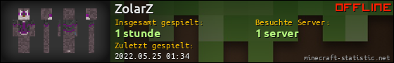 Benutzerleisten 560x90 für ZolarZ