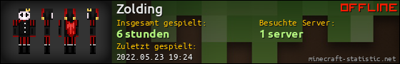 Benutzerleisten 560x90 für Zolding
