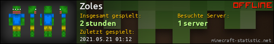 Benutzerleisten 560x90 für Zoles