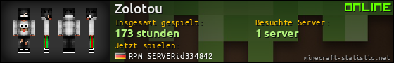 Benutzerleisten 560x90 für Zolotou