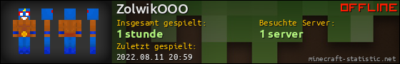 Benutzerleisten 560x90 für ZolwikOOO