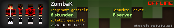 Benutzerleisten 560x90 für ZombaK