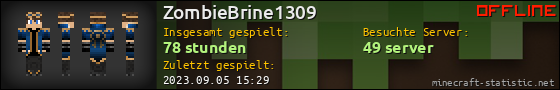 Benutzerleisten 560x90 für ZombieBrine1309