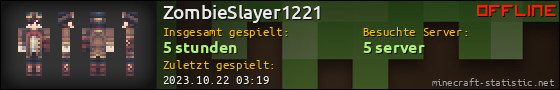 Benutzerleisten 560x90 für ZombieSlayer1221