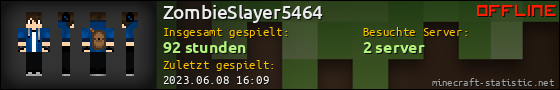 Benutzerleisten 560x90 für ZombieSlayer5464