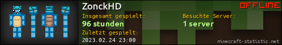 Benutzerleisten 560x90 für ZonckHD