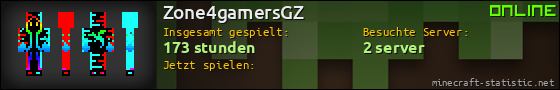 Benutzerleisten 560x90 für Zone4gamersGZ