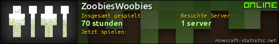 Benutzerleisten 560x90 für ZoobiesWoobies