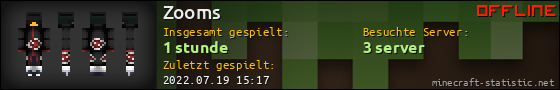 Benutzerleisten 560x90 für Zooms