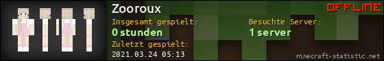 Benutzerleisten 560x90 für Zooroux