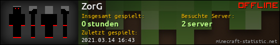 Benutzerleisten 560x90 für ZorG