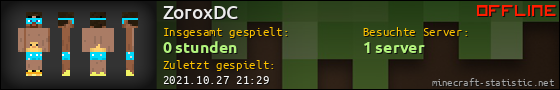 Benutzerleisten 560x90 für ZoroxDC