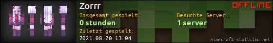 Benutzerleisten 560x90 für Zorrr
