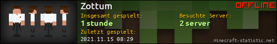 Benutzerleisten 560x90 für Zottum