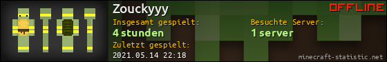 Benutzerleisten 560x90 für Zouckyyy