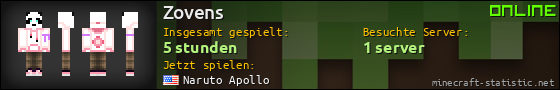 Benutzerleisten 560x90 für Zovens