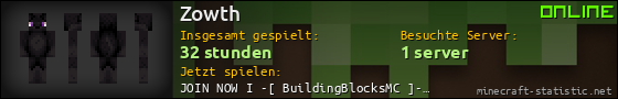 Benutzerleisten 560x90 für Zowth