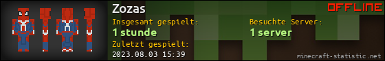 Benutzerleisten 560x90 für Zozas