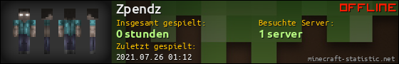 Benutzerleisten 560x90 für Zpendz