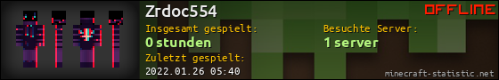Benutzerleisten 560x90 für Zrdoc554