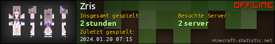 Benutzerleisten 560x90 für Zris