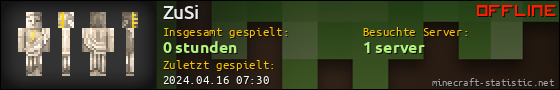 Benutzerleisten 560x90 für ZuSi