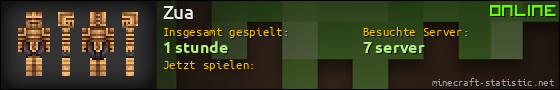 Benutzerleisten 560x90 für Zua