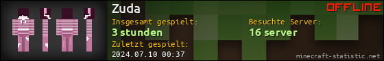Benutzerleisten 560x90 für Zuda