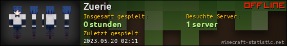 Benutzerleisten 560x90 für Zuerie