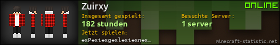 Benutzerleisten 560x90 für Zuirxy