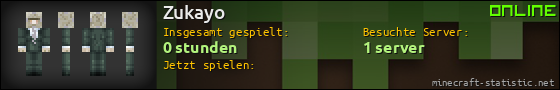 Benutzerleisten 560x90 für Zukayo