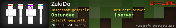 Benutzerleisten 560x90 für ZukiDo