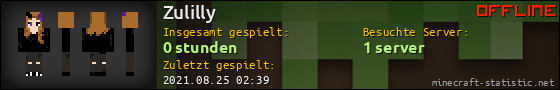 Benutzerleisten 560x90 für Zulilly