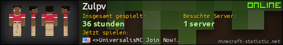 Benutzerleisten 560x90 für Zulpv