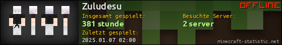 Benutzerleisten 560x90 für Zuludesu