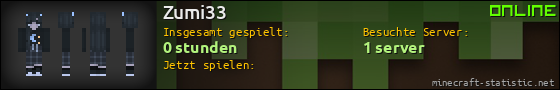 Benutzerleisten 560x90 für Zumi33
