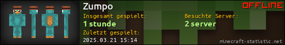 Benutzerleisten 560x90 für Zumpo