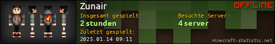 Benutzerleisten 560x90 für Zunair