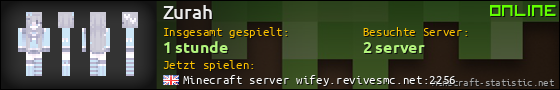 Benutzerleisten 560x90 für Zurah