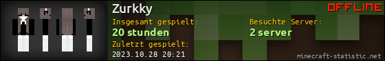 Benutzerleisten 560x90 für Zurkky