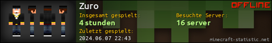 Benutzerleisten 560x90 für Zuro